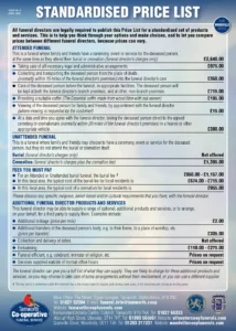 Standardised Prices Woodville April 2025